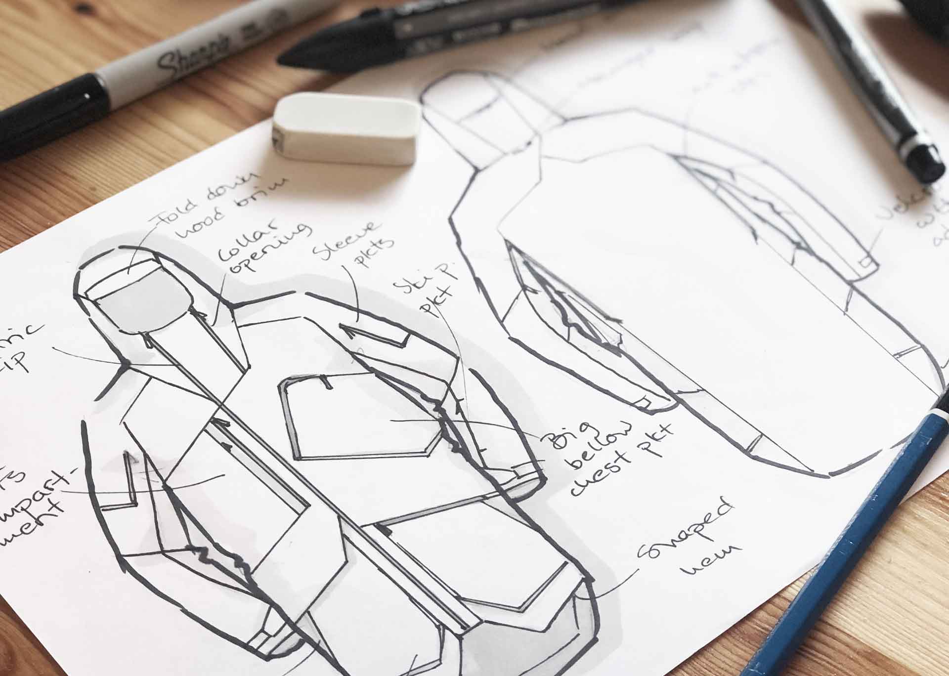 How To Design Your Clothing Line - Apparel Entrepreneurship