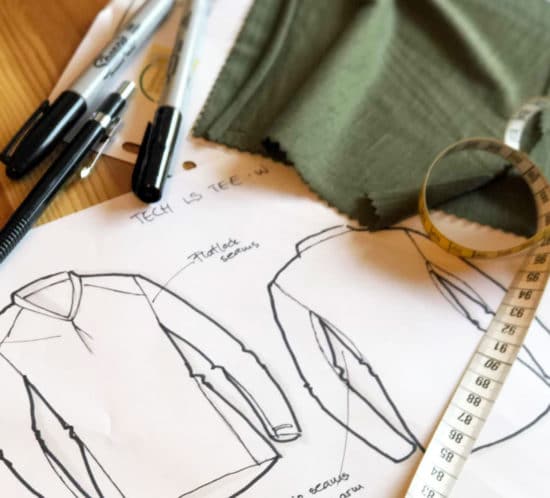 How to start a profitable clothing brand
